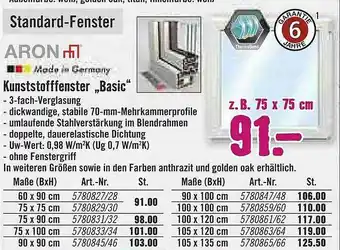 Hornbach Aron Kunststofffenster „basic” Angebot