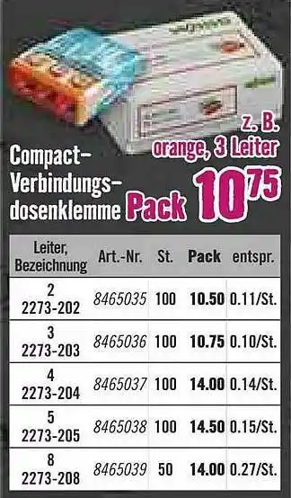 Hornbach Compact Verbindungs Dosenklemmer Angebot