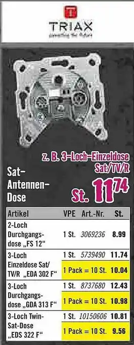 Hornbach Triax Sat Antennen Dose Angebot