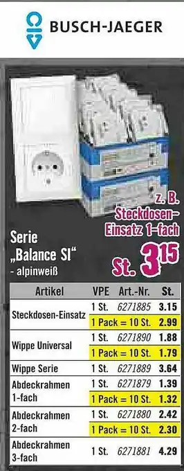 Hornbach Serie Blance SI Angebot