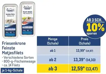 METRO Friesenkrone Feinste Matjesfilets 1 kg Schale Angebot