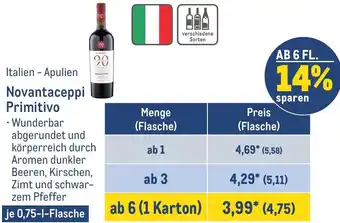 METRO Italien - Apulien Novantaceppi Primitivo 0,75 L Flasche Angebot