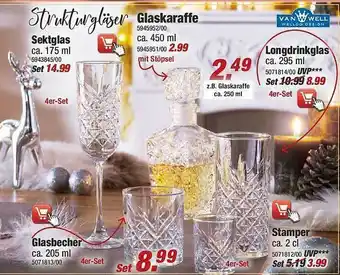 Poco Van Well Sektglas Angebot