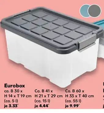 Kaufland Eurobox Angebot