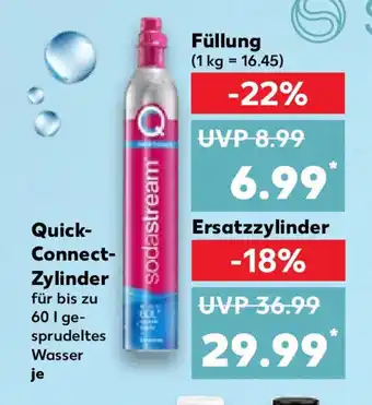 Kaufland sodastream Quick-Connect- Zylinder Füllung Angebot