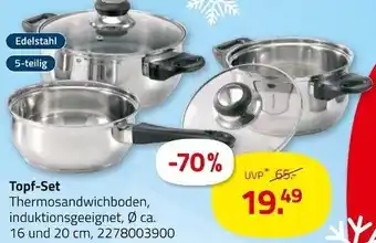 ROLLER Topf-Set Angebot