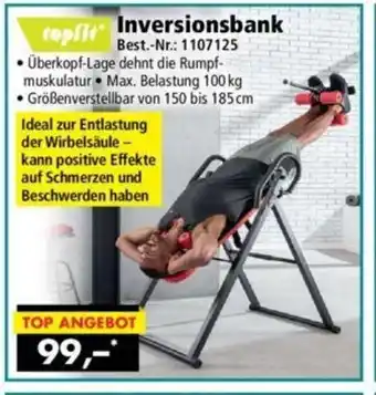 Norma Inversionsbank Angebot