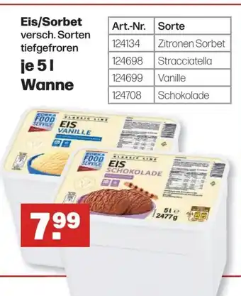 Handelshof EDEKA FOOD SERVICE Eis/Sorbet 5 L Wanne Angebot