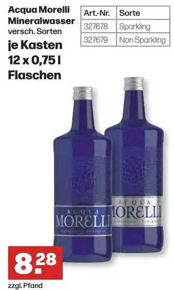 Handelshof Acqua Morelli Mineralwasser 12 x 0,75 L Flaschen Angebot