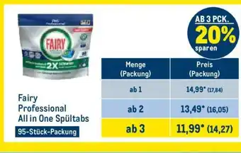 METRO Fairy Professional All in One Spültabs Angebot