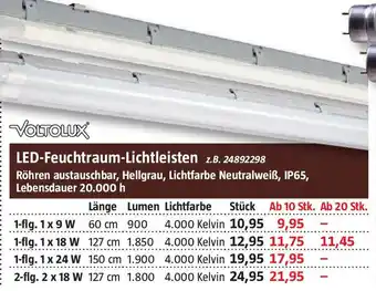 Bauhaus VOLTOLUX LED-Feuchtraum Lichtleisten Angebot