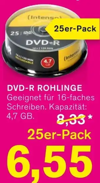 KODi DVD-R ROHLINGE 25er-Pack Angebot