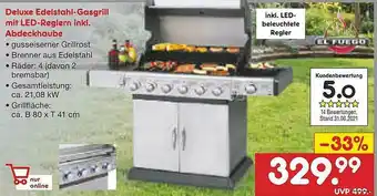 Netto Marken-Discount Deluxe Edelstahl-gasgrill Mit Led-reglern Inkl. Abdeckhaube Angebot