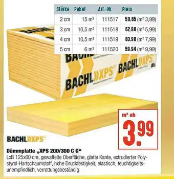 Hellweg Bach Xps Angebot