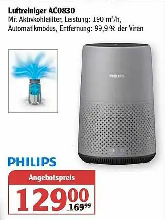 Globus Luftreiniger Ac0830 Philips Angebot