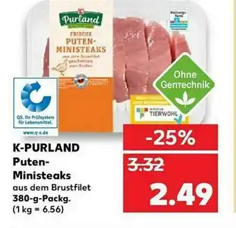 Kaufland K-purland Puten-ministeaks Angebot