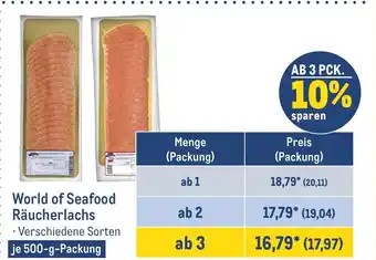 METRO World of Seafood Räucherlachs • Verschiedene Sorten je 500-g-Packung Angebot