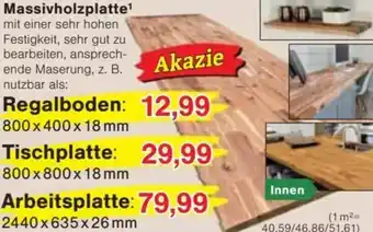 Jawoll Massivholzplatte Angebot