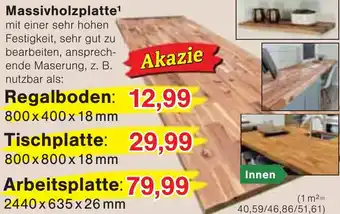 Wiglo Wunderland Massivholzplatte Angebot