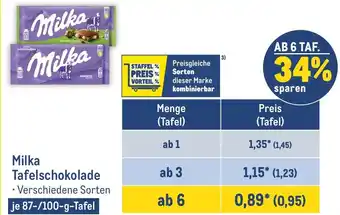 METRO Milka Tafelschokolade je 87-/100-g-Tafel Angebot