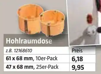 Bauhaus Hohlraumdose Angebot