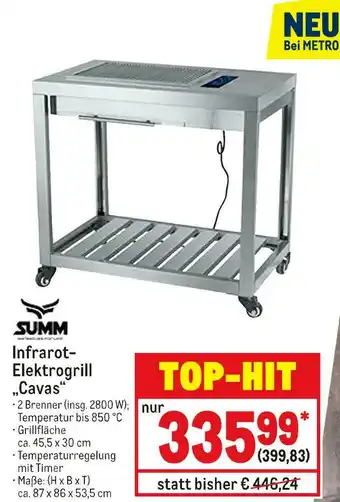 METRO Summ infrarot-elektrogrill „cavas“ Angebot