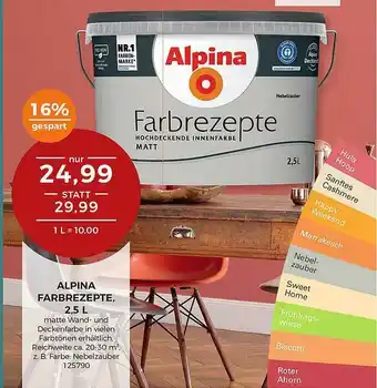 BBM Baumarkt Alpina Farbrezepte Angebot