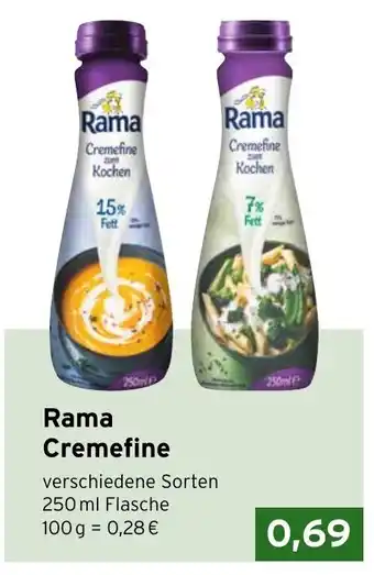 CAP Markt Rama Cremefine 250ml Angebot