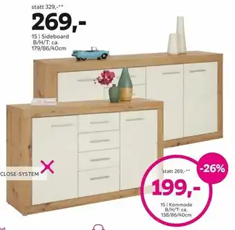 Mömax Sideboard Angebot