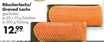 Handelshof Räucherlachs oder Gravad Lachs 20x25g Angebot