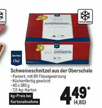 METRO Schweineschnitzel Aus Der Oberschale Angebot