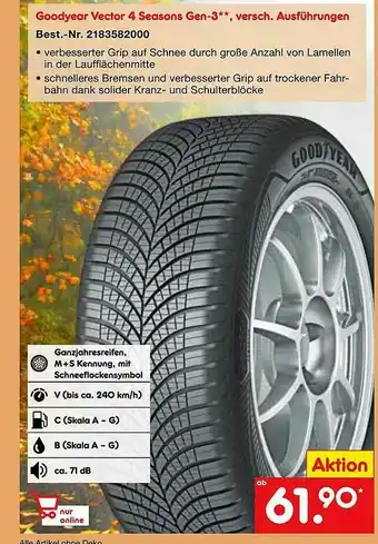 Netto Marken-Discount Goodyear Vector 4 Seasons Gen-3 Angebot