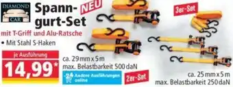 Norma DIAMOND CAR Spanngurt-Set Angebot