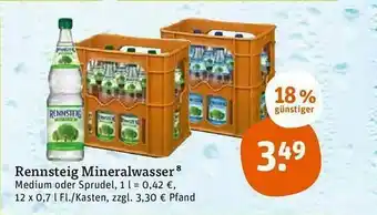 tegut Rennsteig Mineralwasser Angebot