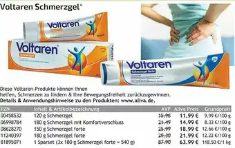 Aliva Voltaren Schmerzgel Angebot