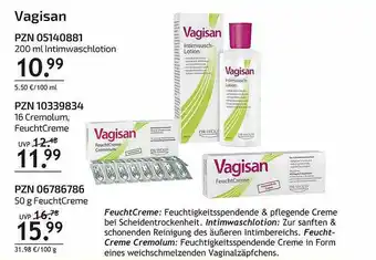 Aliva Vagisan Angebot