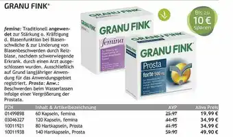 Aliva Granu Fink Angebot