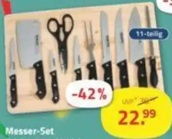 ROLLER Messer-Set Angebot