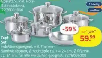 ROLLER Topf-Set Angebot