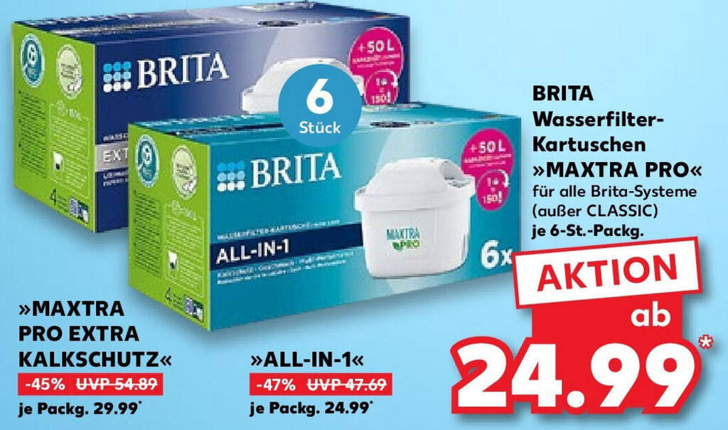 BRITA Wasserfilter Kartuschen MAXTRA PRO 6-St. Packg. Angebot bei Kaufland
