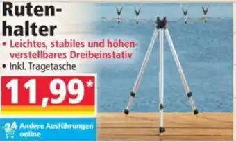 Norma Rutenhalter Angebot