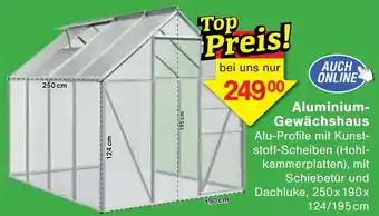 Wiglo Wunderland Aluminium-Gewächshaus Angebot