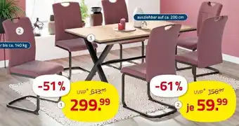 ROLLER Schwingstuhl Angebot