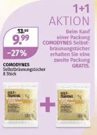 Müller Comodynes Angebot