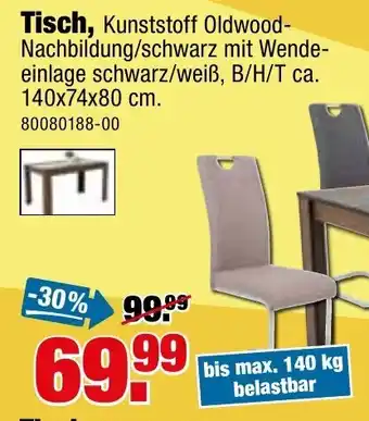 SB Lagerkauf Tisch Angebot