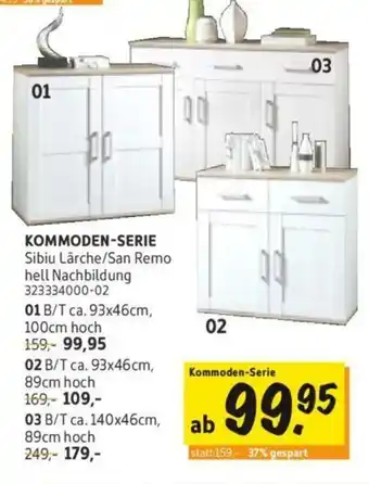 SCONTO Kommoden Serie Angebot