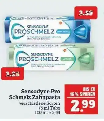 Marktkauf Sensodyne Pro Schmelz Zahnpasta Angebot