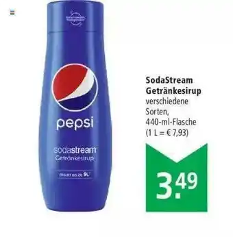 Marktkauf Sodastream Getränkesirup Angebot