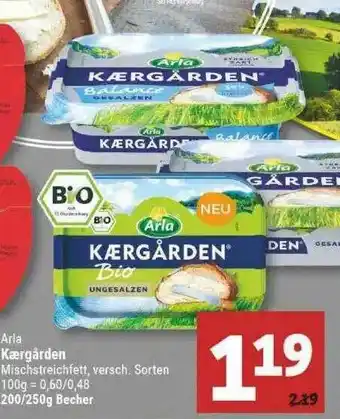 Marktkauf Aria Kaergârden Angebot