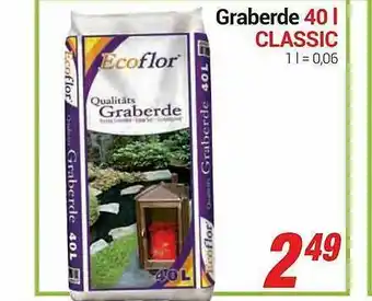 CENTERSHOP Graberde 40l Classic Angebot